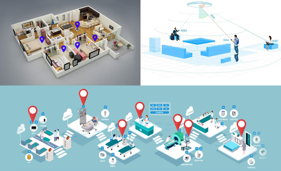 Personnel positioning system uwb module indoor positioning industry development 9 functions Personnel positioning system uwb module indoor positioning industry development 9 functionsg