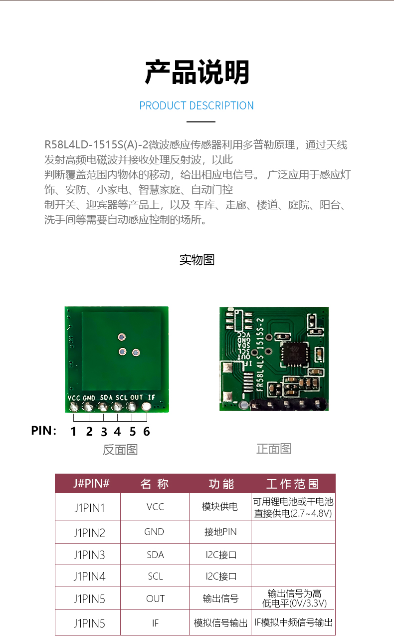 FR58L4LD-1515S-2 (4).jpg